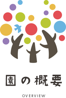 園の概要